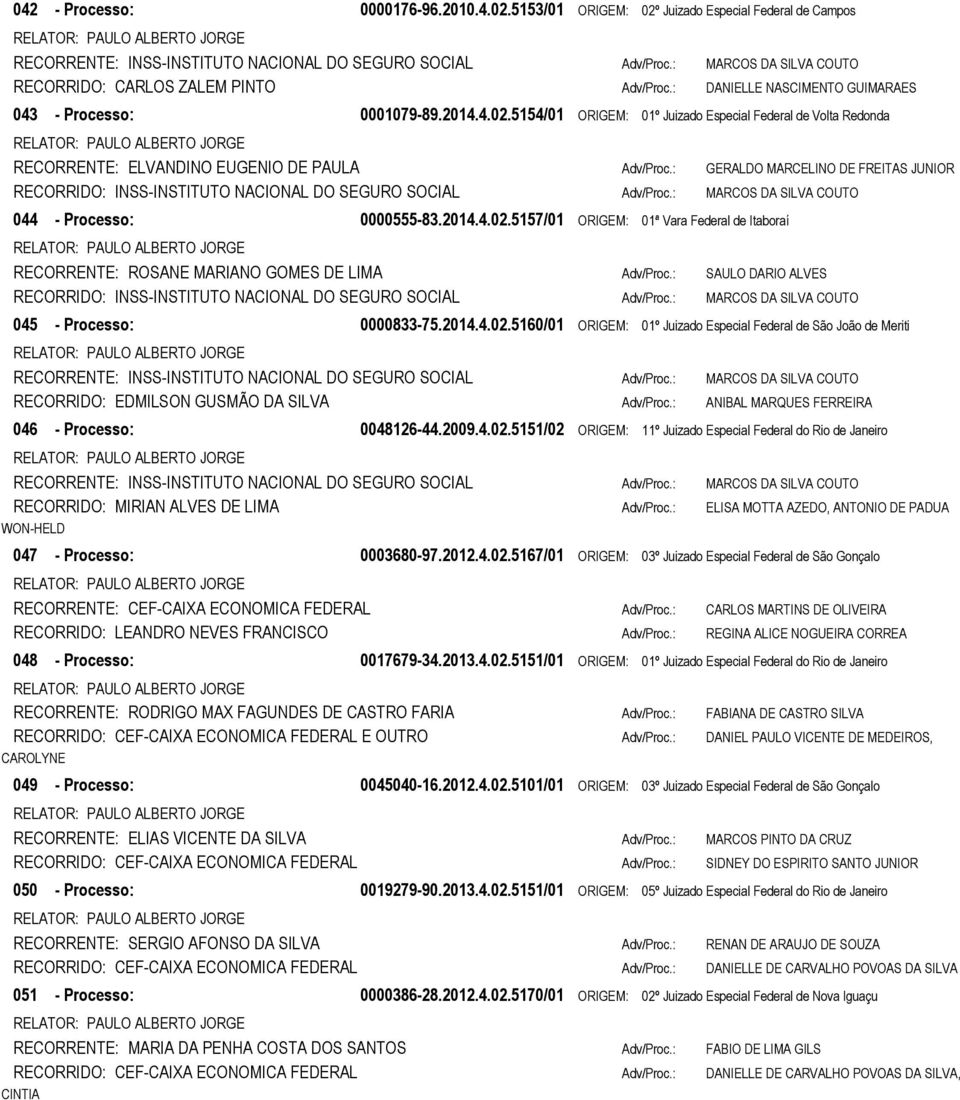 2014.4.02.5157/01 ORIGEM: 01ª Vara Federal de Itaboraí RECORRENTE: ROSANE MARIANO GOMES DE LIMA SAULO DARIO ALVES 045 - Processo: 0000833-75.2014.4.02.5160/01 ORIGEM: 01º Juizado Especial Federal de São João de Meriti RECORRIDO: EDMILSON GUSMÃO DA SILVA ANIBAL MARQUES FERREIRA 046 - Processo: 0048126-44.