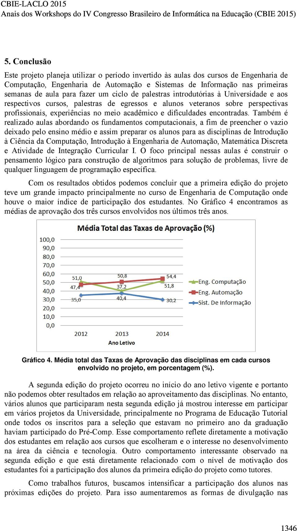 dificuldades encontradas.