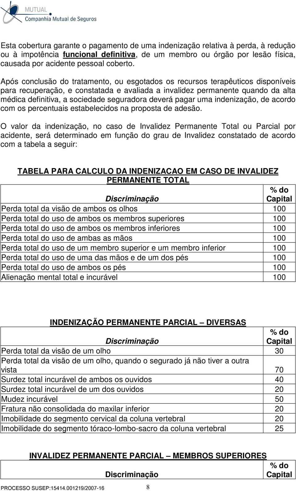 seguradora deverá pagar uma indenização, de acordo com os percentuais estabelecidos na proposta de adesão.