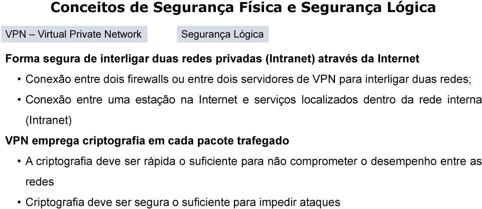 localizados dentro da rede interna (Intranet) VPN emprega criptografia em cada pacote trafegado A criptografia deve ser
