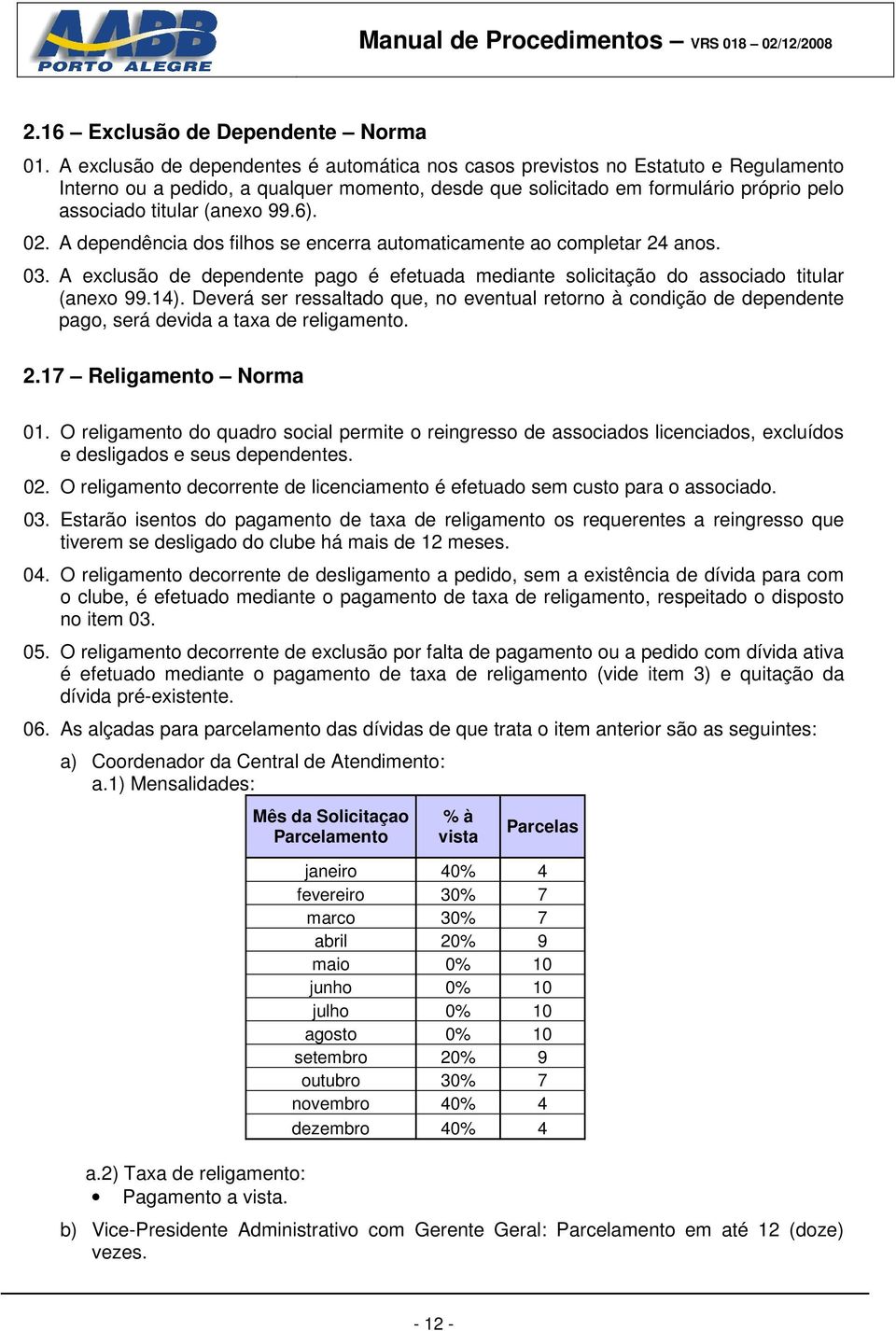 99.6). 02. A dependência dos filhos se encerra automaticamente ao completar 24 anos. 03. A exclusão de dependente pago é efetuada mediante solicitação do associado titular (anexo 99.14).