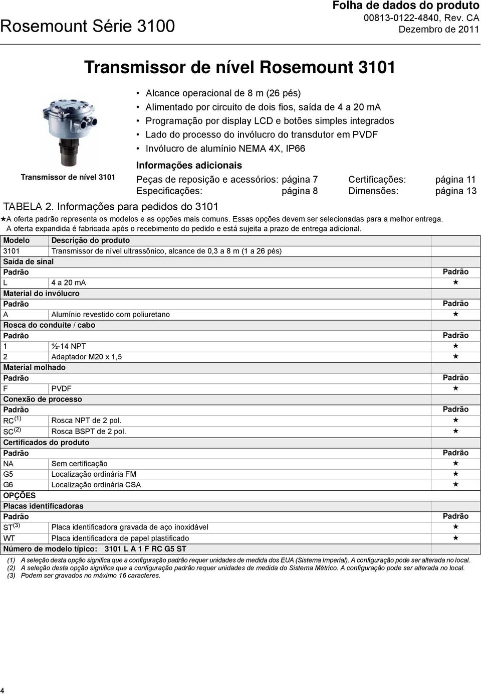 Especificações: página 8 Dimensões: página 13 TABELA 2. Informações para pedidos do 3101 A oferta padrão representa os modelos e as opções mais comuns.