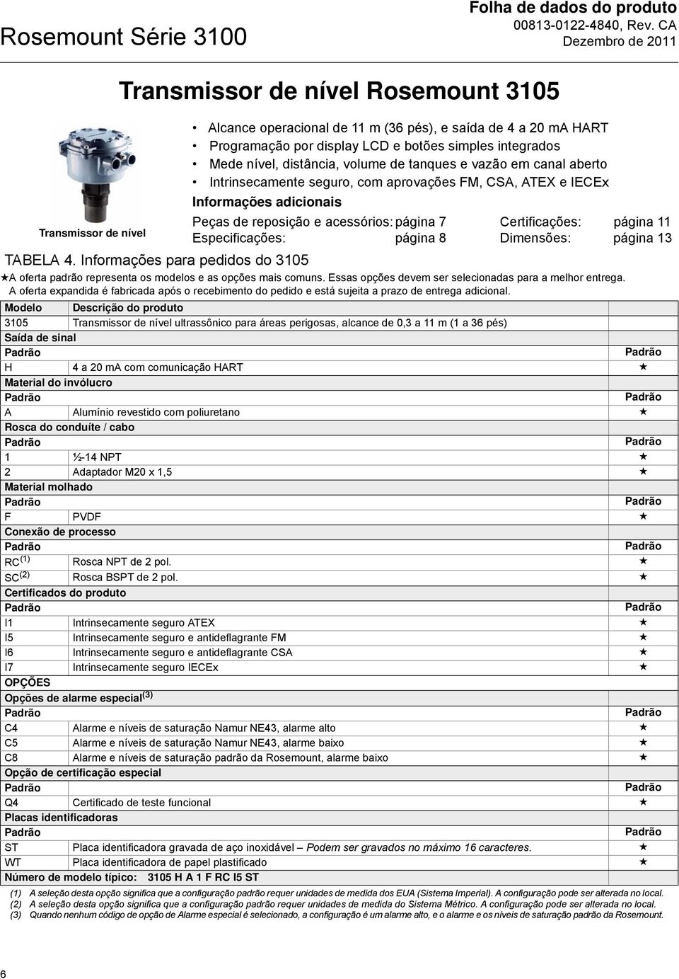 Especificações: página 8 Dimensões: página 13 TABELA 4. Informações para pedidos do 3105 A oferta padrão representa os modelos e as opções mais comuns.