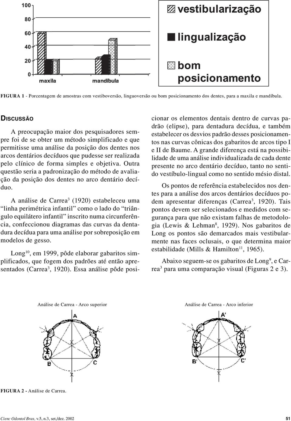 pelo clínico de forma simples e objetiva. Outra questão seria a padronização do método de avaliação da posição dos dentes no arco dentário decíduo.