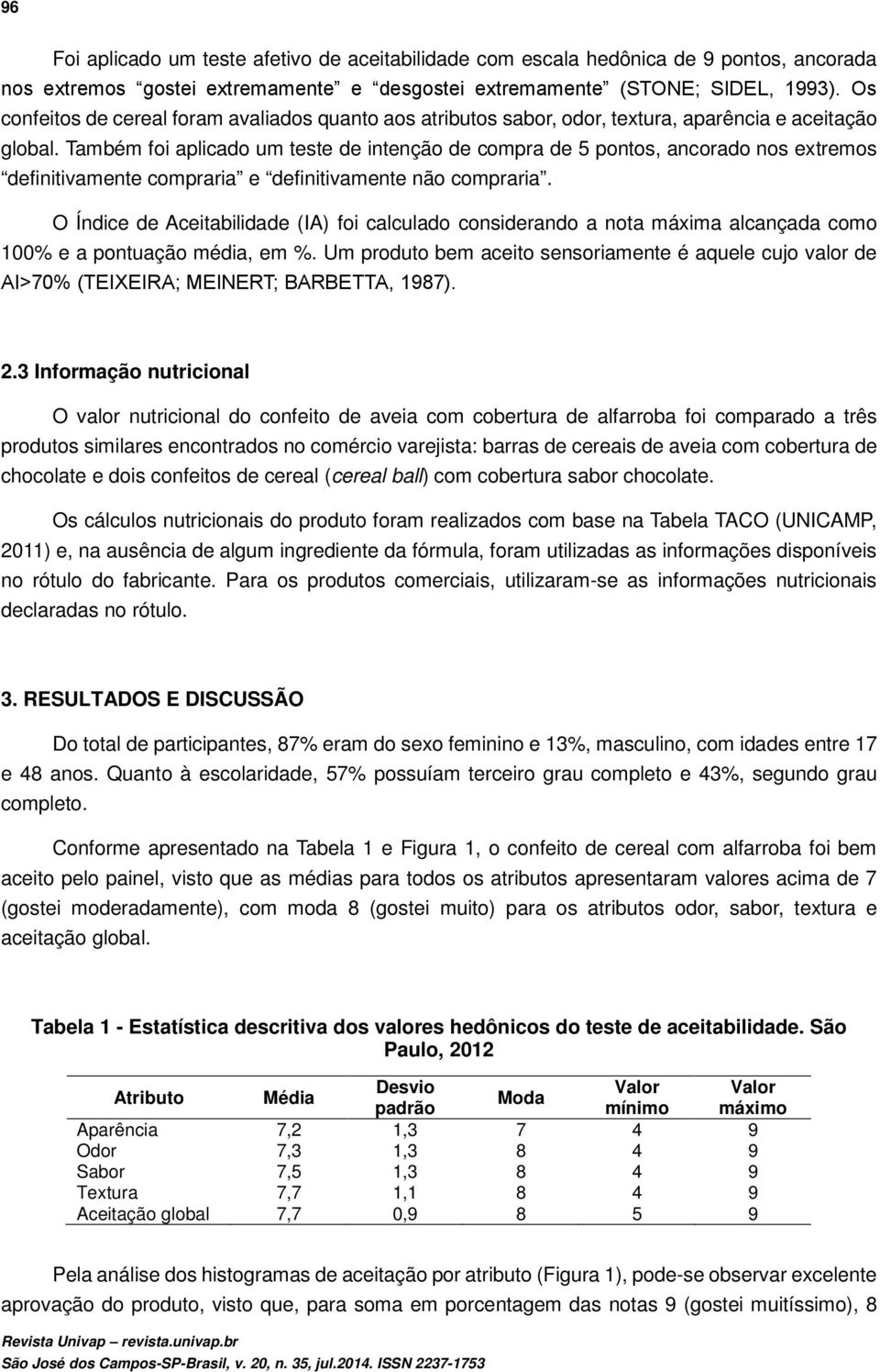 Também foi aplicado um teste de intenção de compra de pontos, ancorado nos extremos definitivamente compraria e definitivamente não compraria.