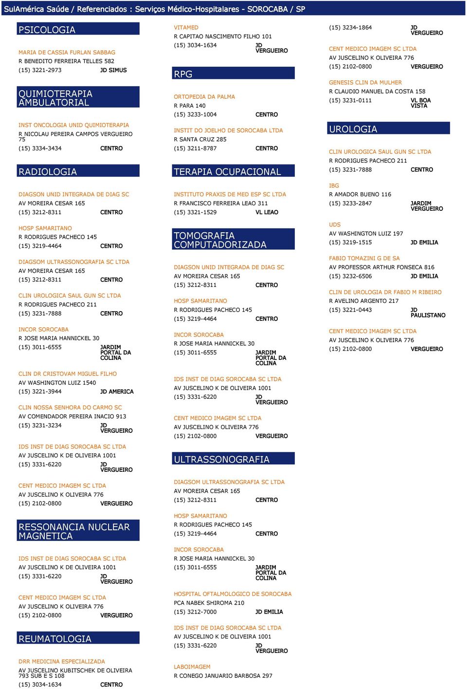 3221-3944 JD AMERICA CLIN NOSSA SENHORA DO CARMO SC AV COMENDADOR PEREIRA INACIO 913 (15) 3231-3234 JD (15) 2102-0800 RESSONANCIA NUCLEAR MAGNETICA (15) 2102-0800 REUMATOLOGIA DRR MEDICINA