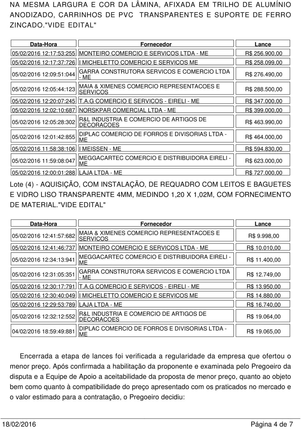 099,00 05/02/2016 12:09:51:044 05/02/2016 12:05:44:123 Lote (4) - AQUISIÇÃO, COM INSTALAÇÃO, DE REQUADRO COM LEITOS E BAGUETES E VIDRO LISO TRANSPARENTE 4MM, DINDO 1,20 X 1,02M, COM FORNECINTO DE