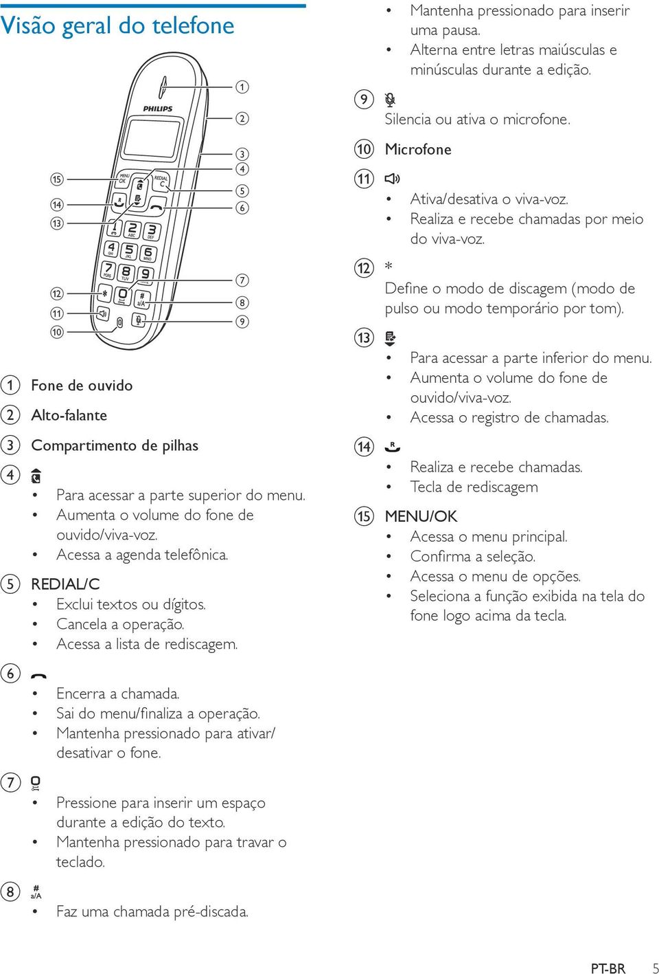 Mantenha pressionado para ativar/ desativar o fone. Pressione para inserir um espaço durante a edição do texto. Mantenha pressionado para travar o teclado. Faz uma chamada pré-discada.