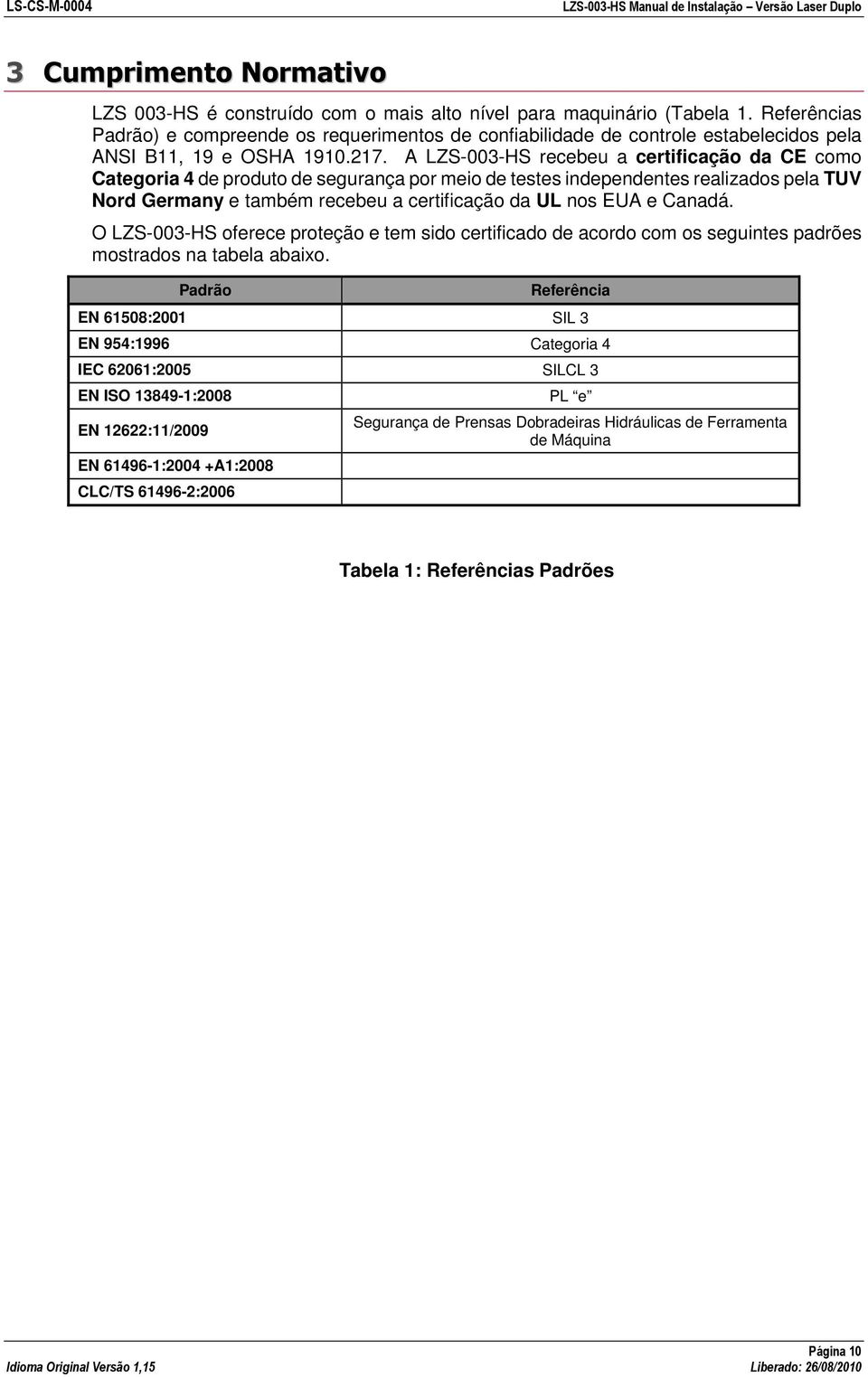 A LZS-003-HS recebeu a certificação da CE como Categoria 4 de produto de segurança por meio de testes independentes realizados pela TUV Nord Germany e também recebeu a certificação da UL nos EUA e