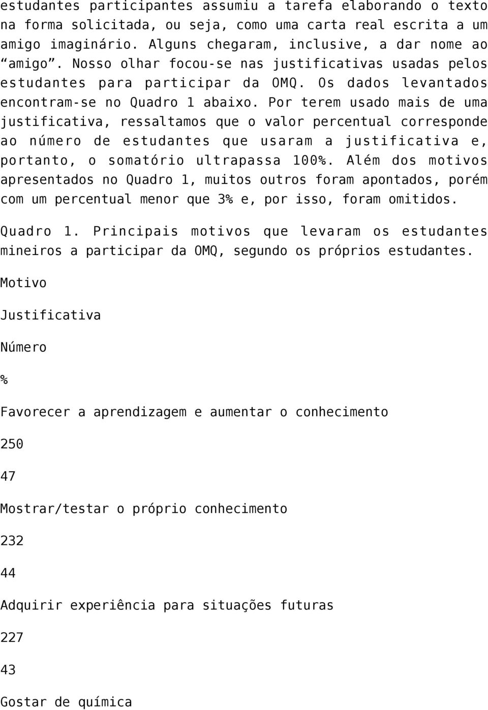 Por terem usado mais de uma justificativa, ressaltamos que o valor percentual corresponde ao número de estudantes que usaram a justificativa e, portanto, o somatório ultrapassa 100%.