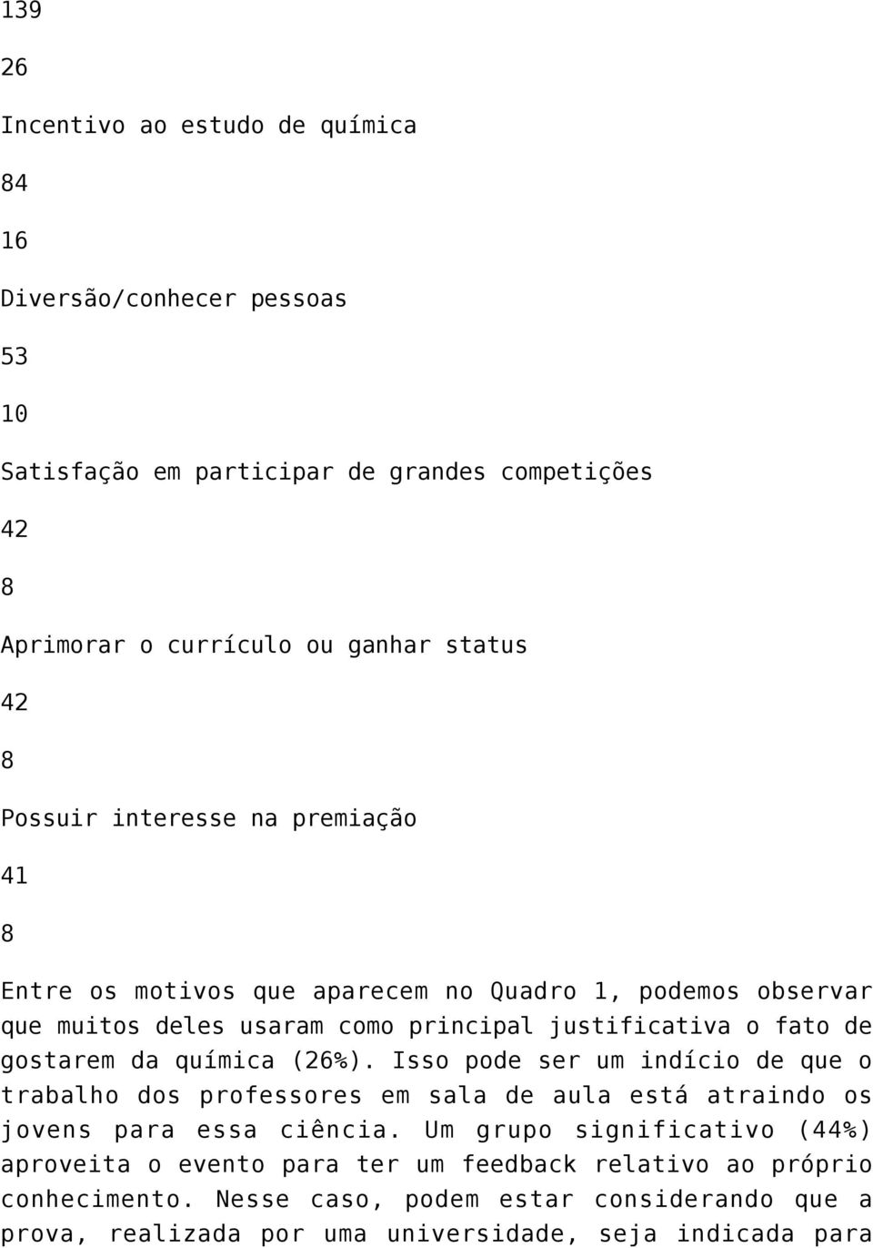 gostarem da química (26%). Isso pode ser um indício de que o trabalho dos professores em sala de aula está atraindo os jovens para essa ciência.