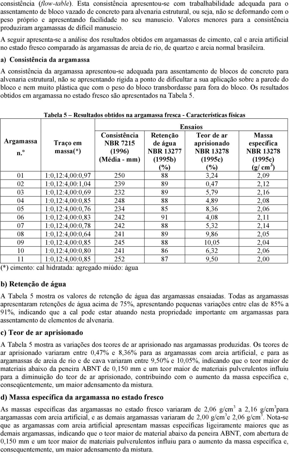 facilidade no seu manuseio. Valores menores para a consistência produziram argamassas de difícil manuseio.