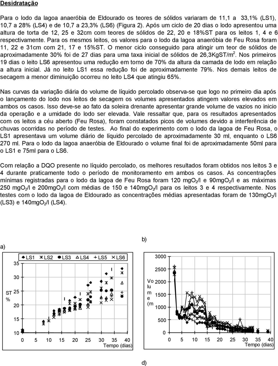 Para os mesmos leitos, os valores para o lodo da lagoa anaeróbia de Feu Rosa foram 11, 22 e 31cm com 21, 17 e 15%ST.