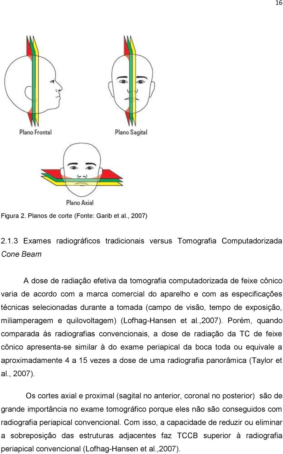 (Lofhag-Hansen et al.,2007).