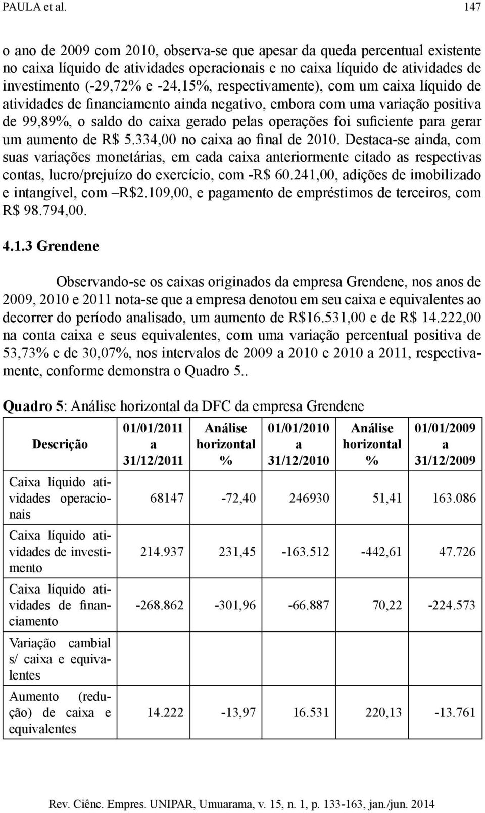 cix líquido de tividdes de finncimento ind negtivo, embor com um vrição positiv de 99,89, o sldo do cix gerdo pels operções foi suficiente pr gerr um umento de R$ 5.334,00 no cix o finl de 2010.