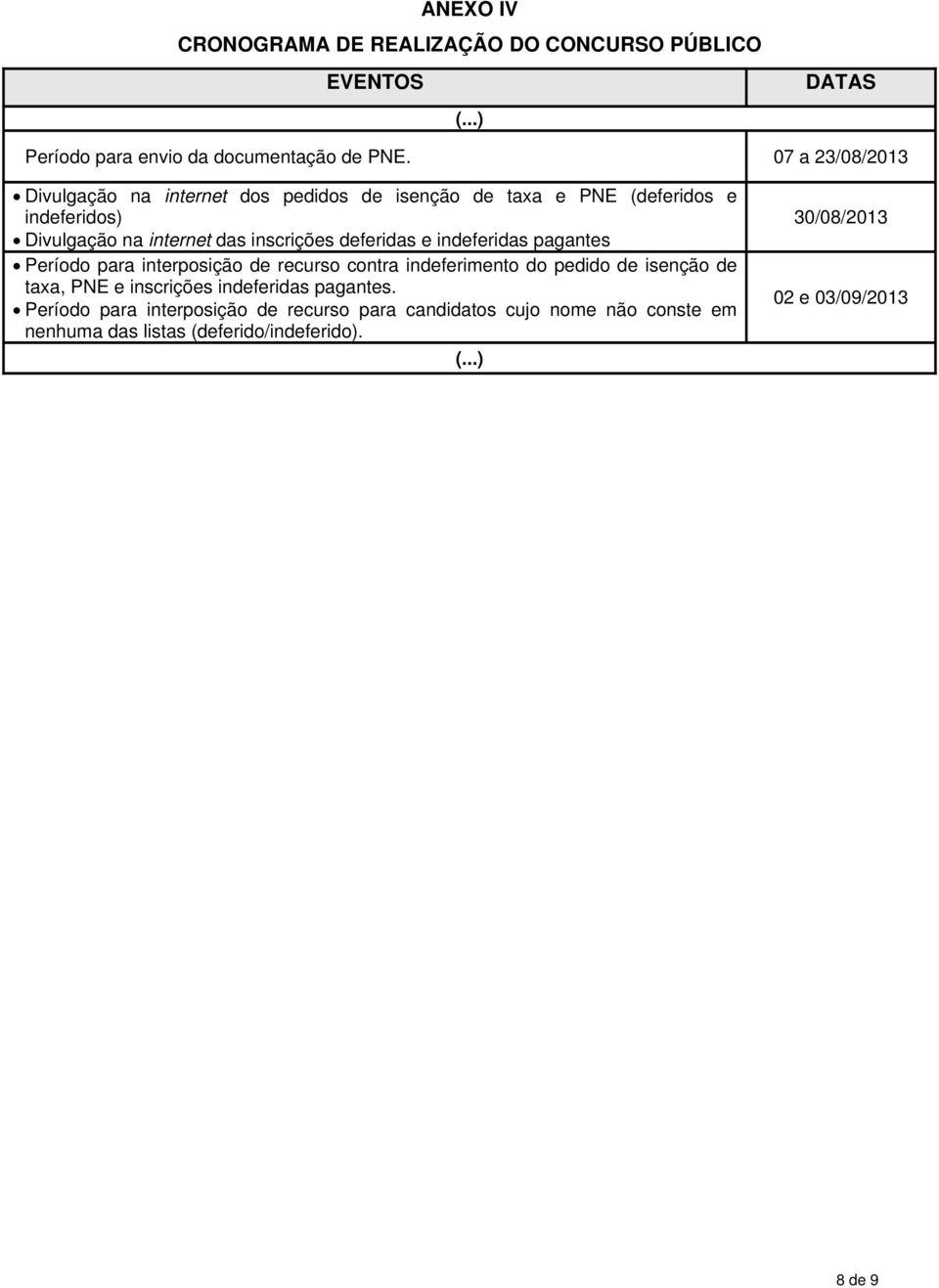 deferis e indeferis pagantes Período para interposição de recurso contra indeferimento do pedido de isenção de taxa, PNE e inscrições