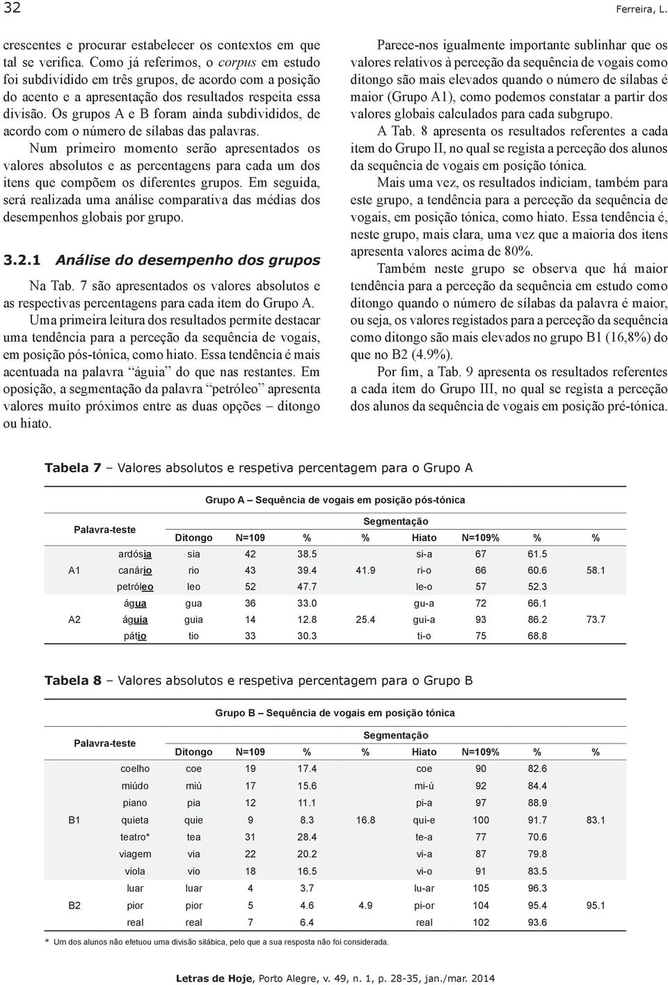 Os grupos A e B foram ainda subdivididos, de acordo com o número de sílabas das palavras.