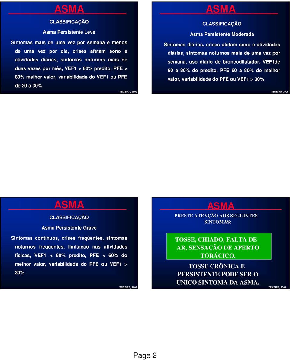 mais de uma vez por semana, uso diário de broncodilatador, VEF1de 60 a 80% do predito, PFE 60 a 80% do melhor valor, variabilidade do PFE ou VEF1 > 30% ASMA CLASSIFICAÇÃO Asma Persistente Grave ASMA