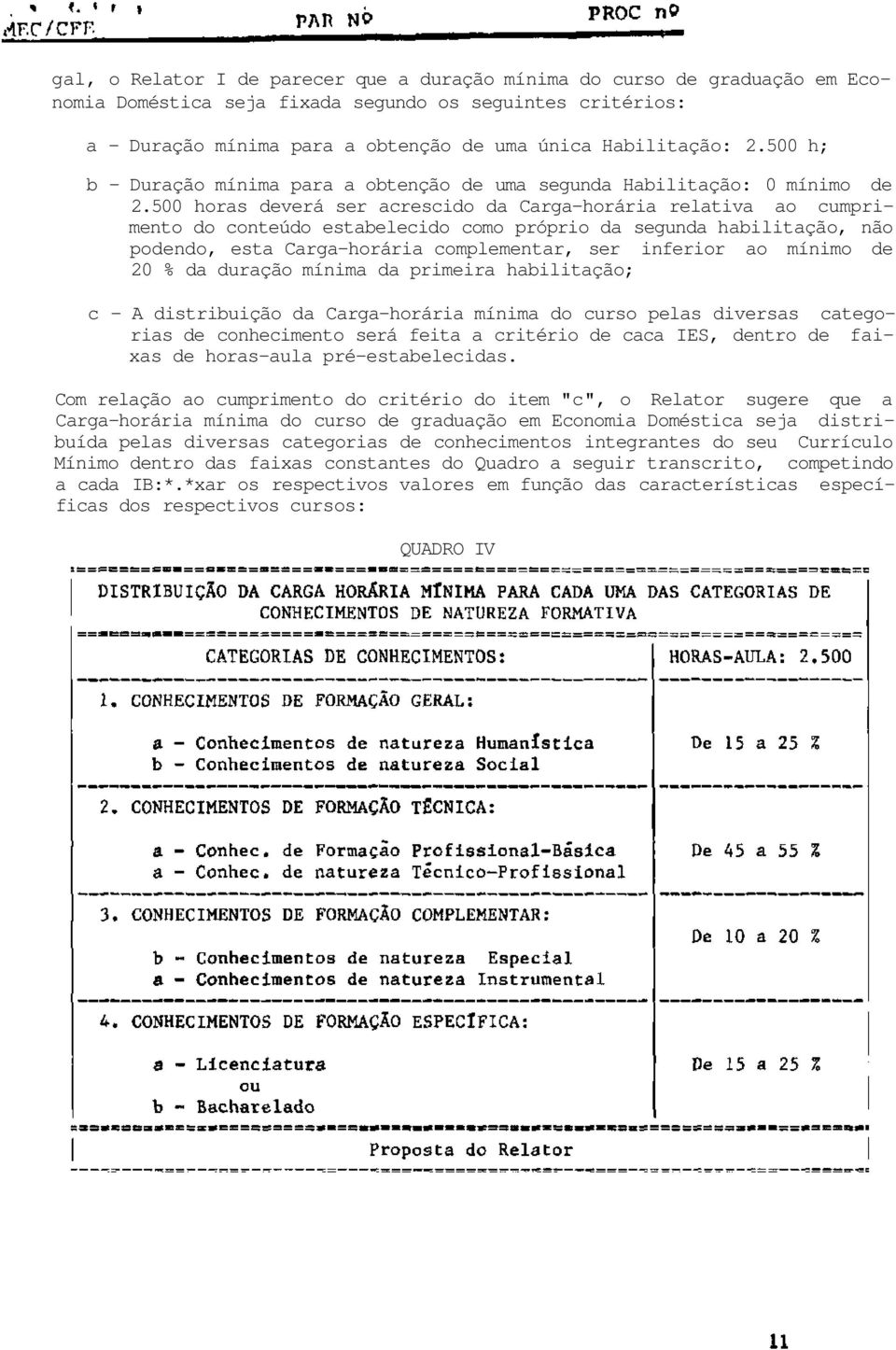 500 horas deverá ser acrescido da Carga-horária relativa ao cumprimento do conteúdo estabelecido como próprio da segunda habilitação, não podendo, esta Carga-horária complementar, ser inferior ao