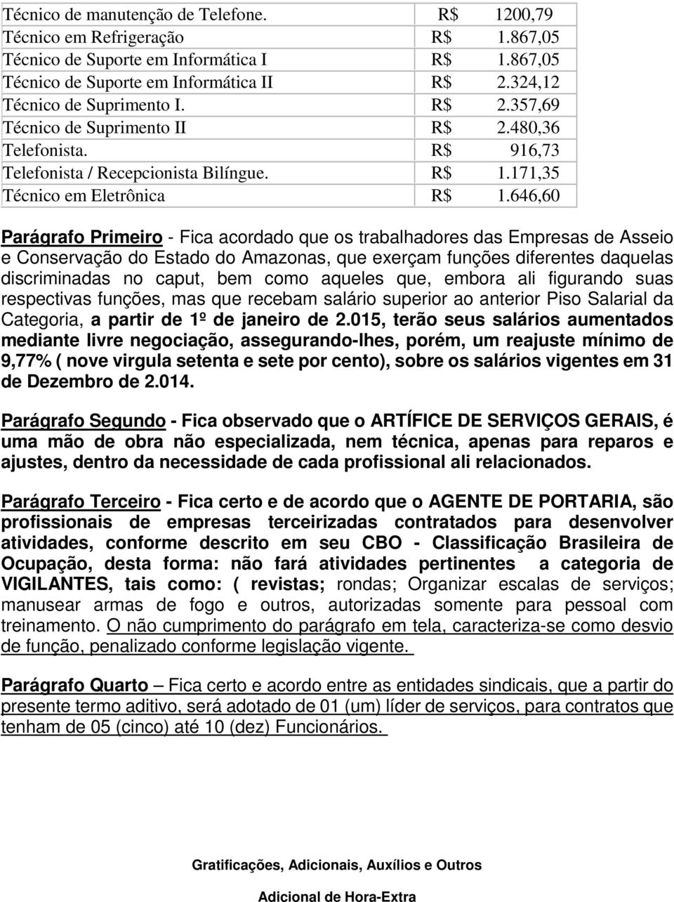 646,60 Parágrafo Primeiro - Fica acordado que os trabalhadores das Empresas de Asseio e Conservação do Estado do Amazonas, que exerçam funções diferentes daquelas discriminadas no caput, bem como