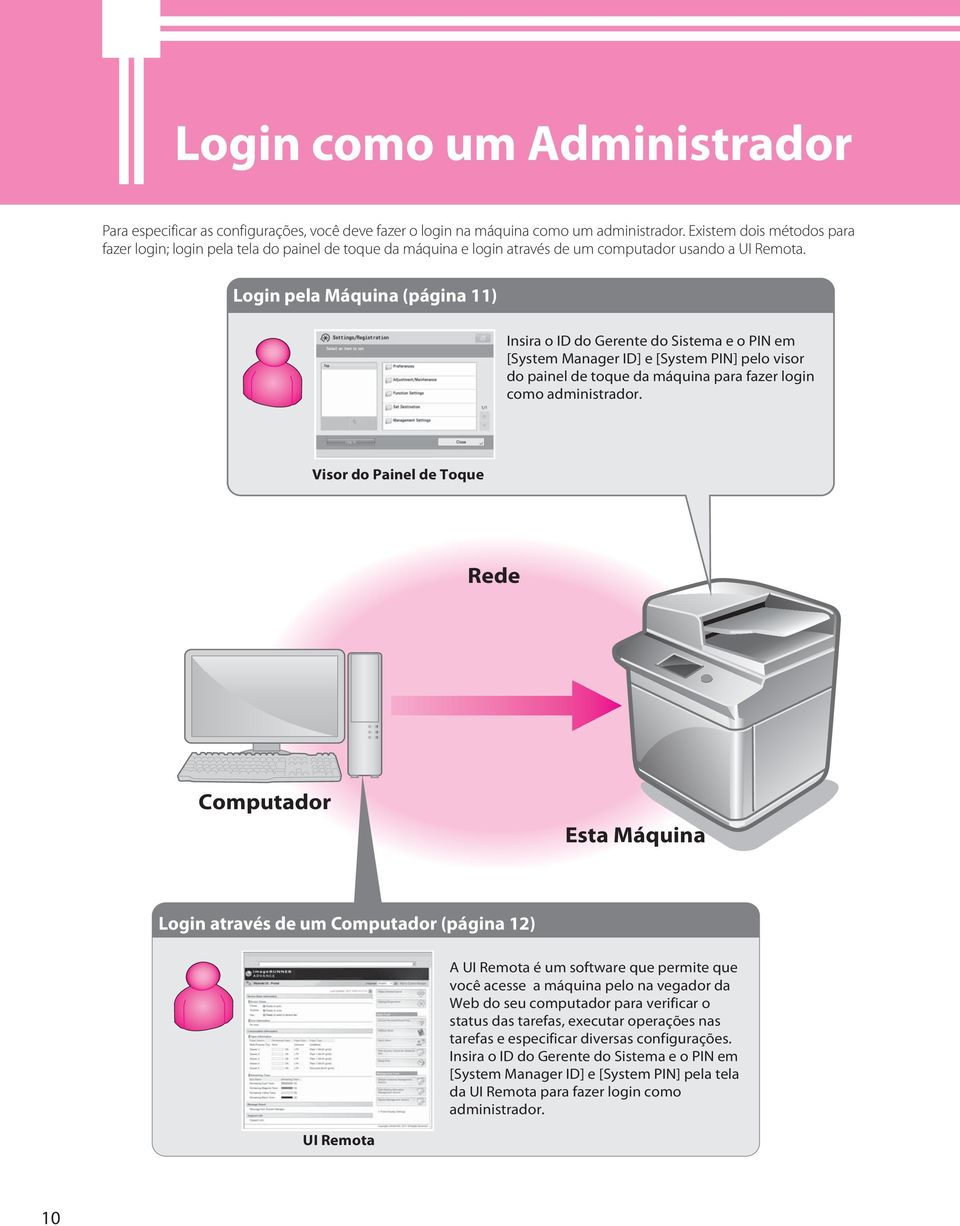 Login pela Máquina (página ) Insira o ID do Gerente do Sistema e o PIN em [System Manager ID] e [System PIN] pelo visor do painel de toque da máquina para fazer login como administrador.