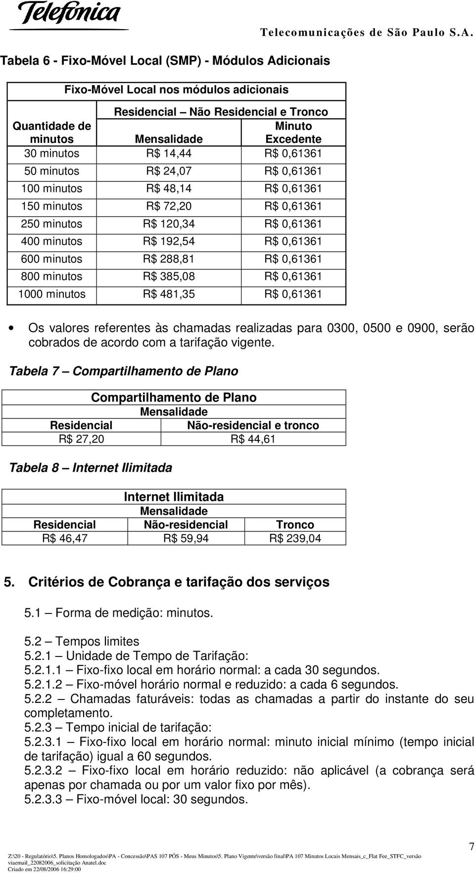 minutos 481,35 0,61361 Teleco municações de São Paulo S.A. Os valores referentes às chamadas realizadas para 0300, 0500 e 0900, serão cobrados de acordo com a tarifação vigente.