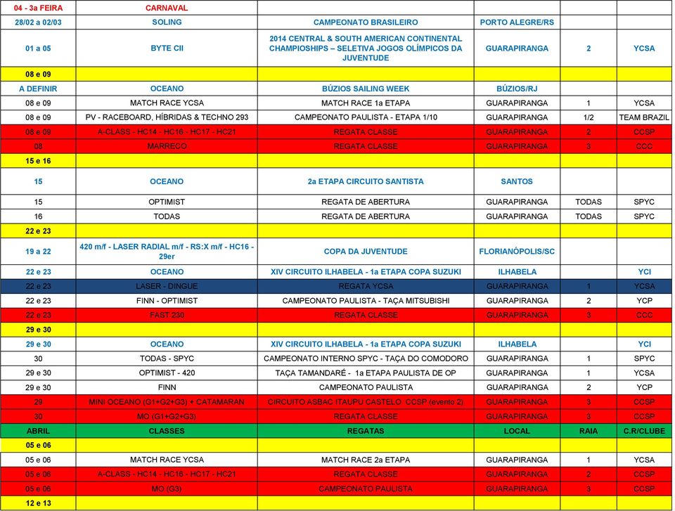 ETAPA 1/10 GUARAPIRANGA 1/2 TEAM BRAZIL 08 e 09 A-CLASS - HC14 - HC16 - HC17 - HC21 REGATA CLASSE GUARAPIRANGA 2 CCSP 08 MARRECO REGATA CLASSE GUARAPIRANGA 3 CCC 15 e 16 15 OCEANO 2a ETAPA CIRCUITO