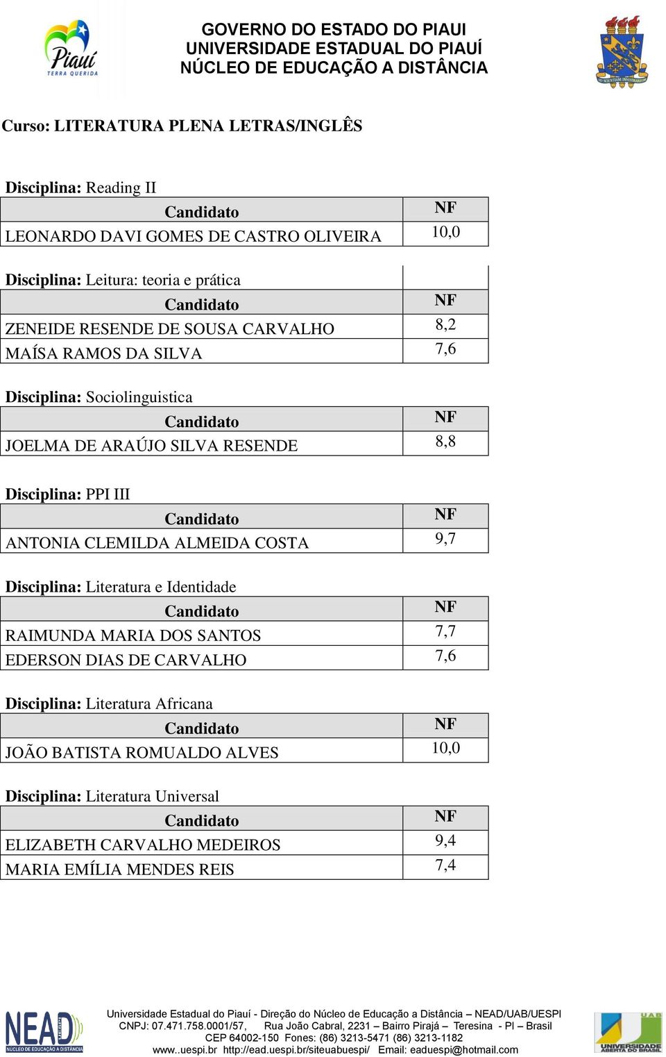 III ANTONIA CLEMILDA ALMEIDA COSTA 9,7 Disciplina: Literatura e Identidade RAIMUNDA MARIA DOS SANTOS 7,7 EDERSON DIAS DE CARVALHO 7,6