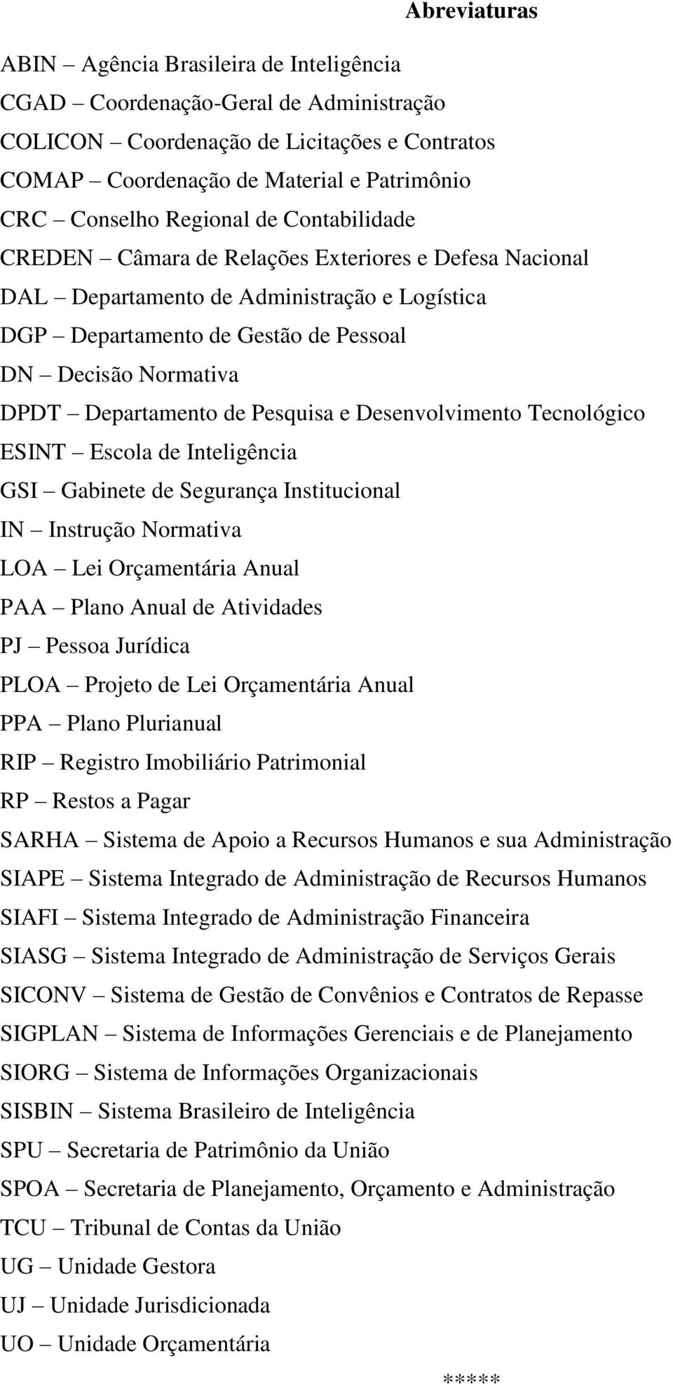 Departamento de Pesquisa e Desenvolvimento Tecnológico ESINT Escola de Inteligência GSI Gabinete de Segurança Institucional IN Instrução Normativa LOA Lei Orçamentária Anual PAA Plano Anual de