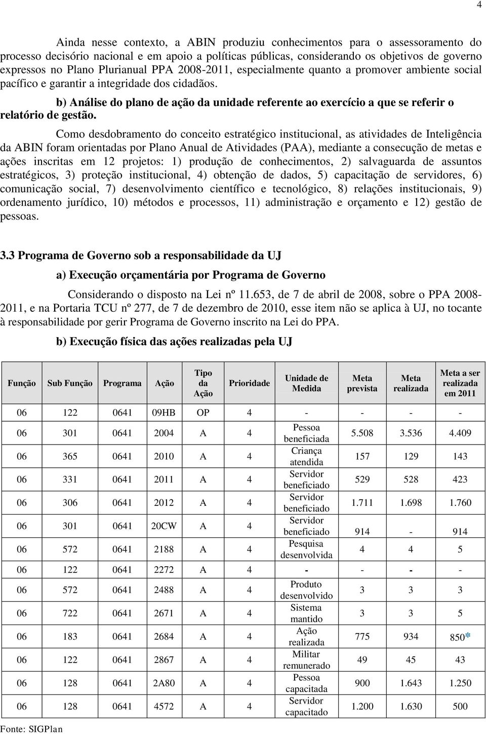 b) Análise do plano de ação da unidade referente ao exercício a que se referir o relatório de gestão.