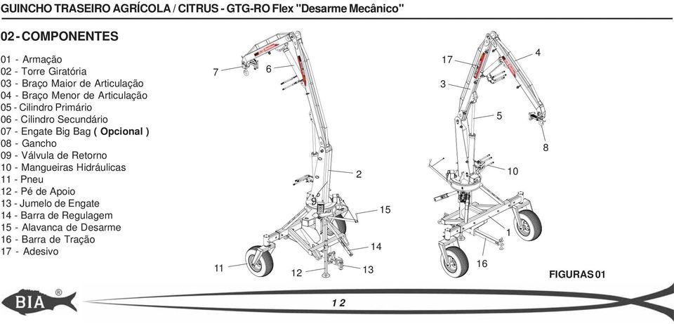 Engate Big Bag ( Opcional ) 08 - Gancho 09 - Válvula de Retorno 0 - Mangueiras Hidráulicas - Pneu - Pé de Apoio -