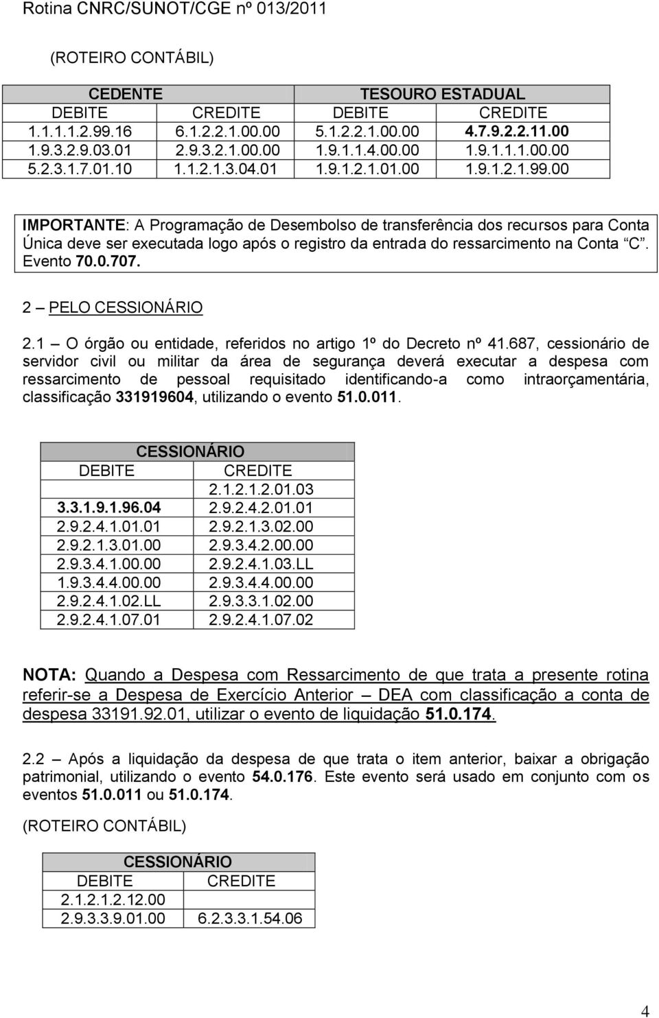 687, cessionário de servidor civil ou militar da área de segurança deverá executar a despesa com ressarcimento de pessoal requisitado identificando-a como intraorçamentária, classificação 331919604,