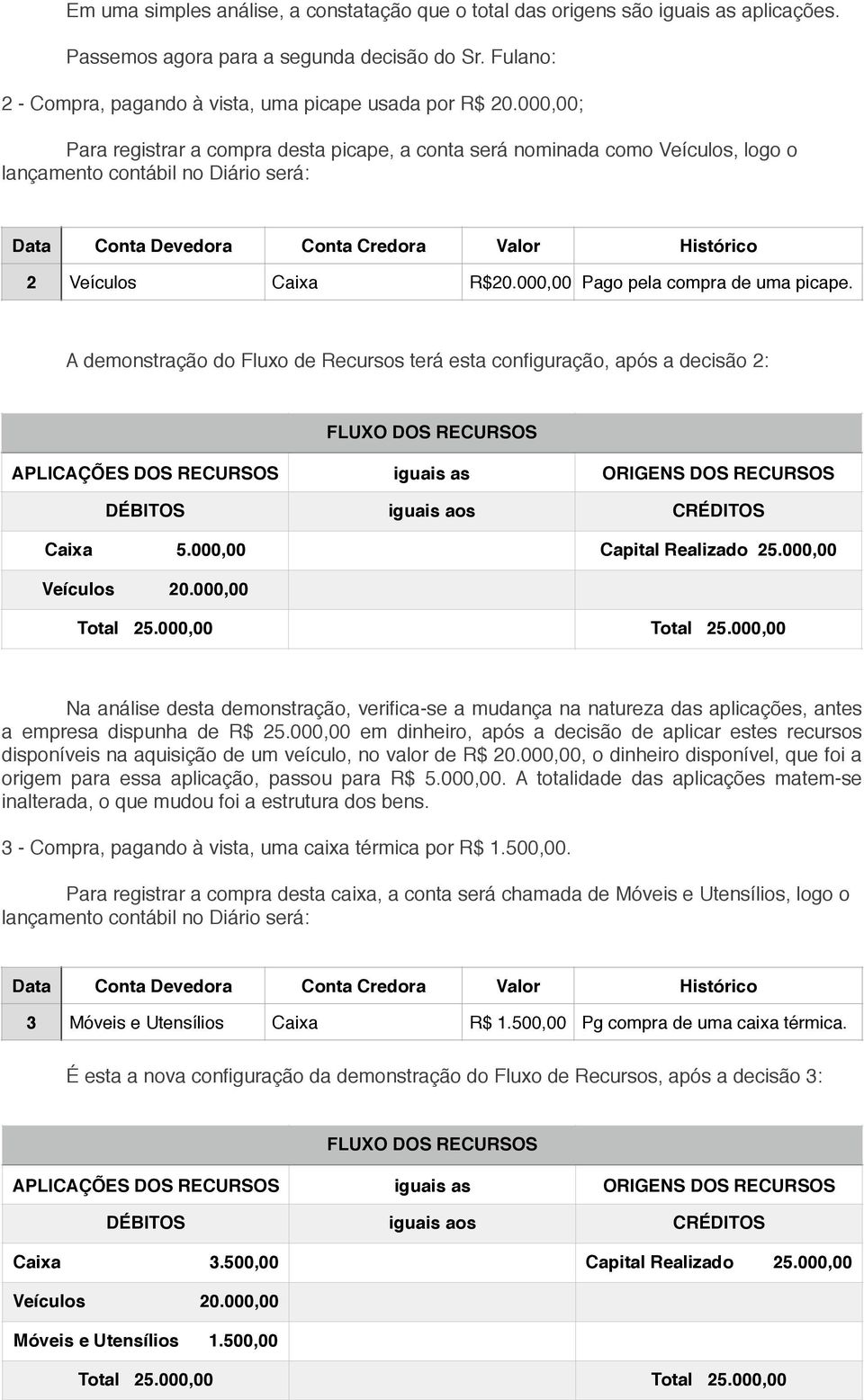 A demonstração do Fluxo de Recursos terá esta configuração, após a decisão 2: Caixa 5.000,00 Capital Realizado 25.000,00 Veículos 20.000,00 Total 25.