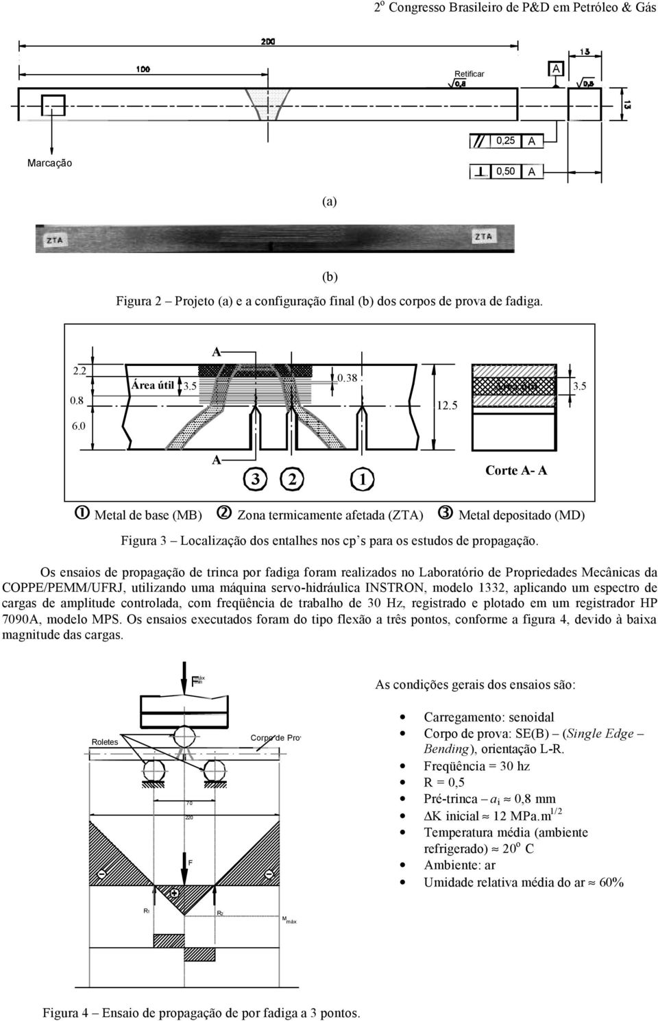 Os esaios de propagação de trica por adiga oram realizados o Laboratório de Propriedades Mecâicas da COPPE/PEMM/UFRJ, utilizado uma máquia servo-hidráulica INSTRON, modelo 33, aplicado um espectro de