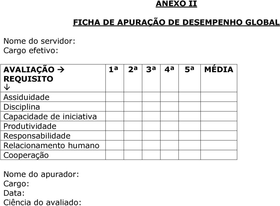 de iniciativa Produtividade Responsabilidade Relacionamento humano