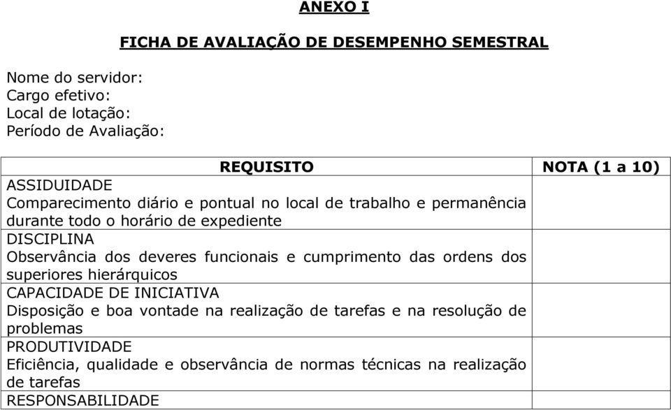 dos deveres funcionais e cumprimento das ordens dos superiores hierárquicos CAPACIDADE DE INICIATIVA Disposição e boa vontade na realização de