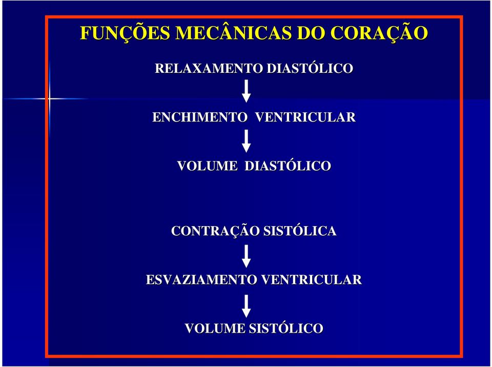 VENTRICULAR VOLUME DIASTÓLICO