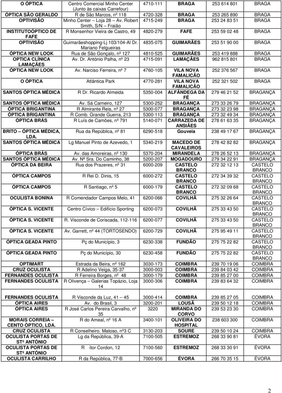 Robert 4715-249 BRAGA 253 24 83 51 BRAGA Smith, S/N Fraião INSTITUTOÓPTICO DE R Monsenhor Vieira de Castro, 49 4820-279 FAFE 253 59 02 48 BRAGA FAFE OPTIVISÃO Guimarãeshopping-Lj 103/104-Al Dr.