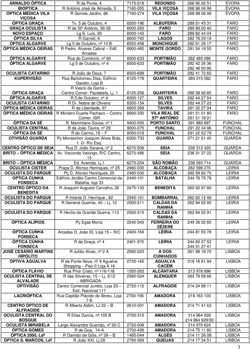 Luís, 20 8000-143 FARO 289 82 44 04 FARO ÓPTICA SILVA R Garrett, 6 8600-740 LAGOS 282 76 29 18 FARO ÓPTICA ALGARVE Lg 5 de Outubro, nº 14 B 8550-458 MONCHIQUE 282 91 29 17 FARO ÓPTICA MÉDICA OEIRAS R