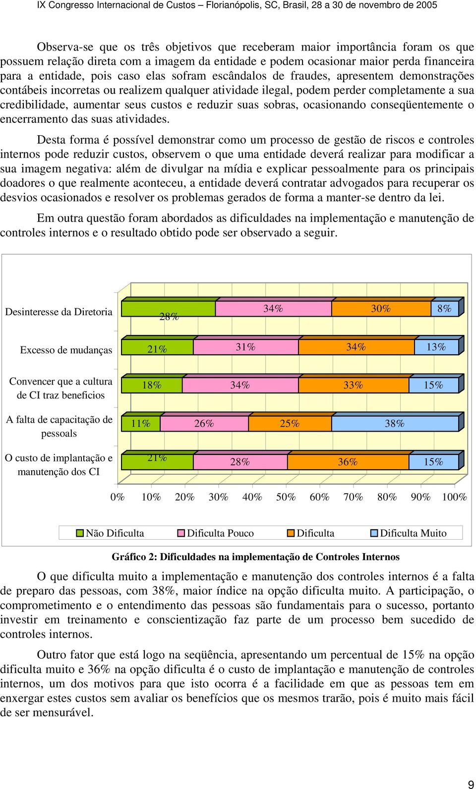 sobras, ocasionando conseqüentemente o encerramento das suas atividades.