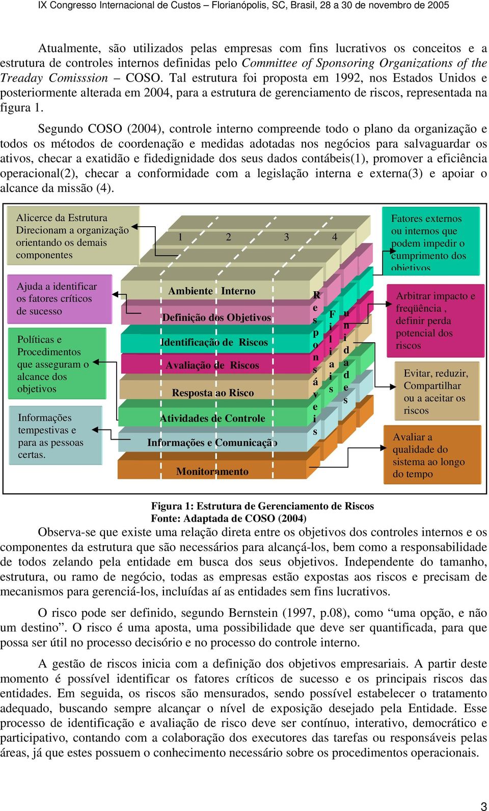 Segundo COSO (2004), controle interno compreende todo o plano da organização e todos os métodos de coordenação e medidas adotadas nos negócios para salvaguardar os ativos, checar a exatidão e