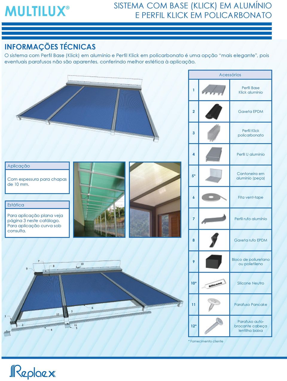 5* Cantoneira em alumínio (peça) 6 Fita vent-tape Estática Para aplicação plana veja página 3 neste catálogo.