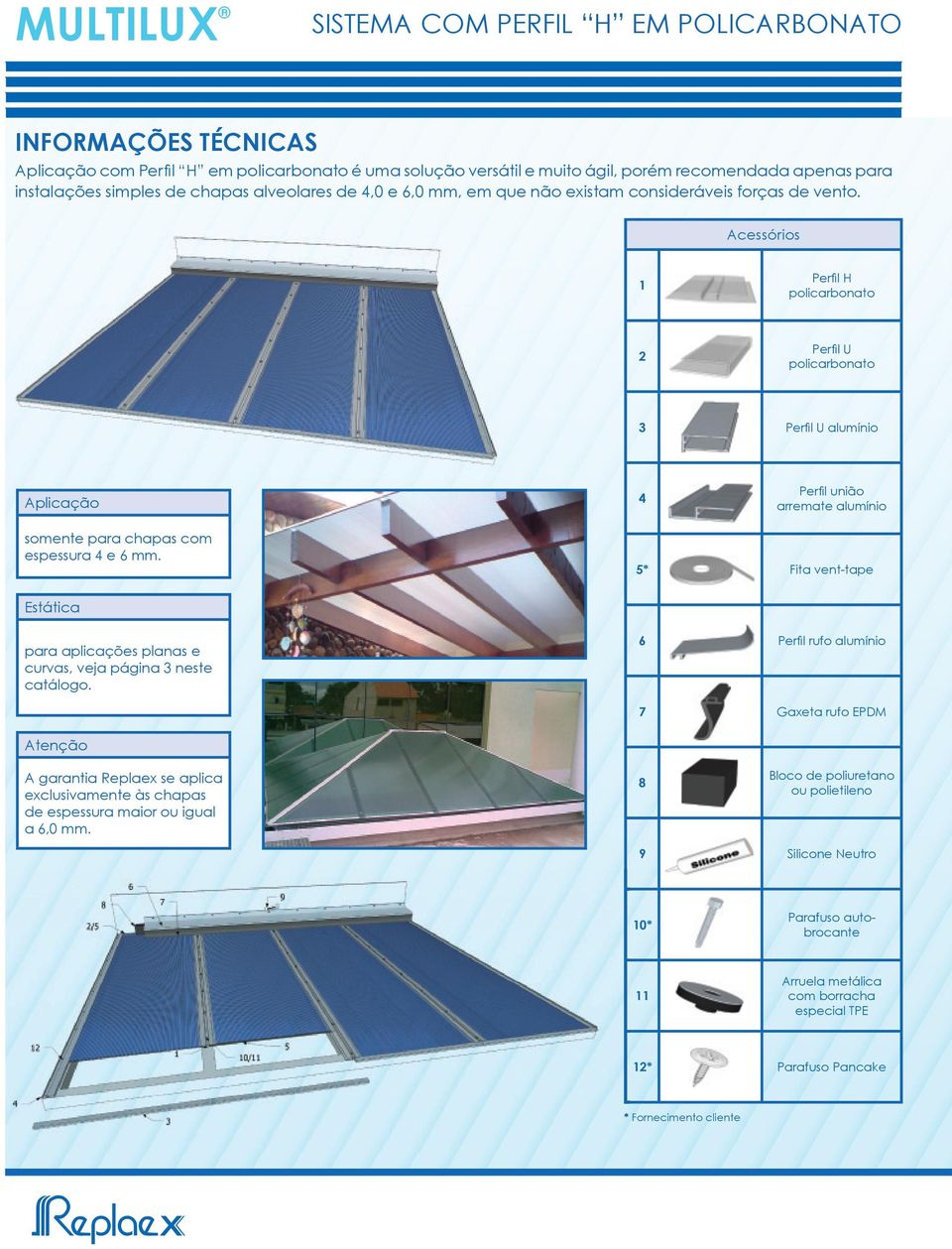 5* Fita vent-tape Estática para aplicações planas e curvas, veja página 3 neste catálogo.