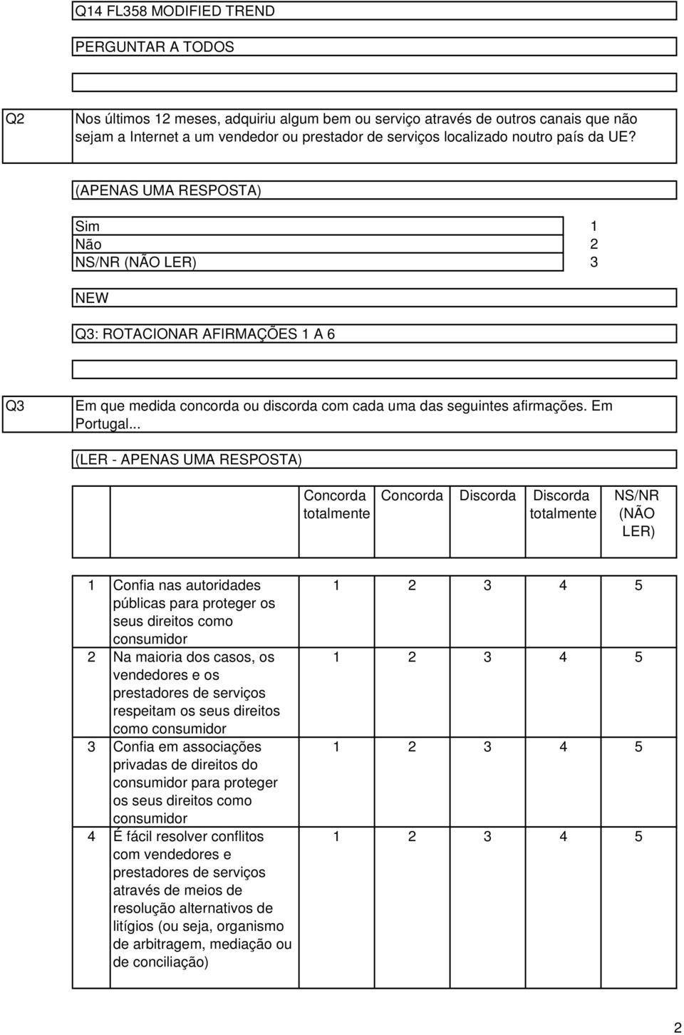 .. Concorda totalmente Concorda Discorda Discorda totalmente NS/NR Confia nas autoridades públicas para proteger os seus direitos como consumidor Na maioria dos casos, os s e os respeitam os seus