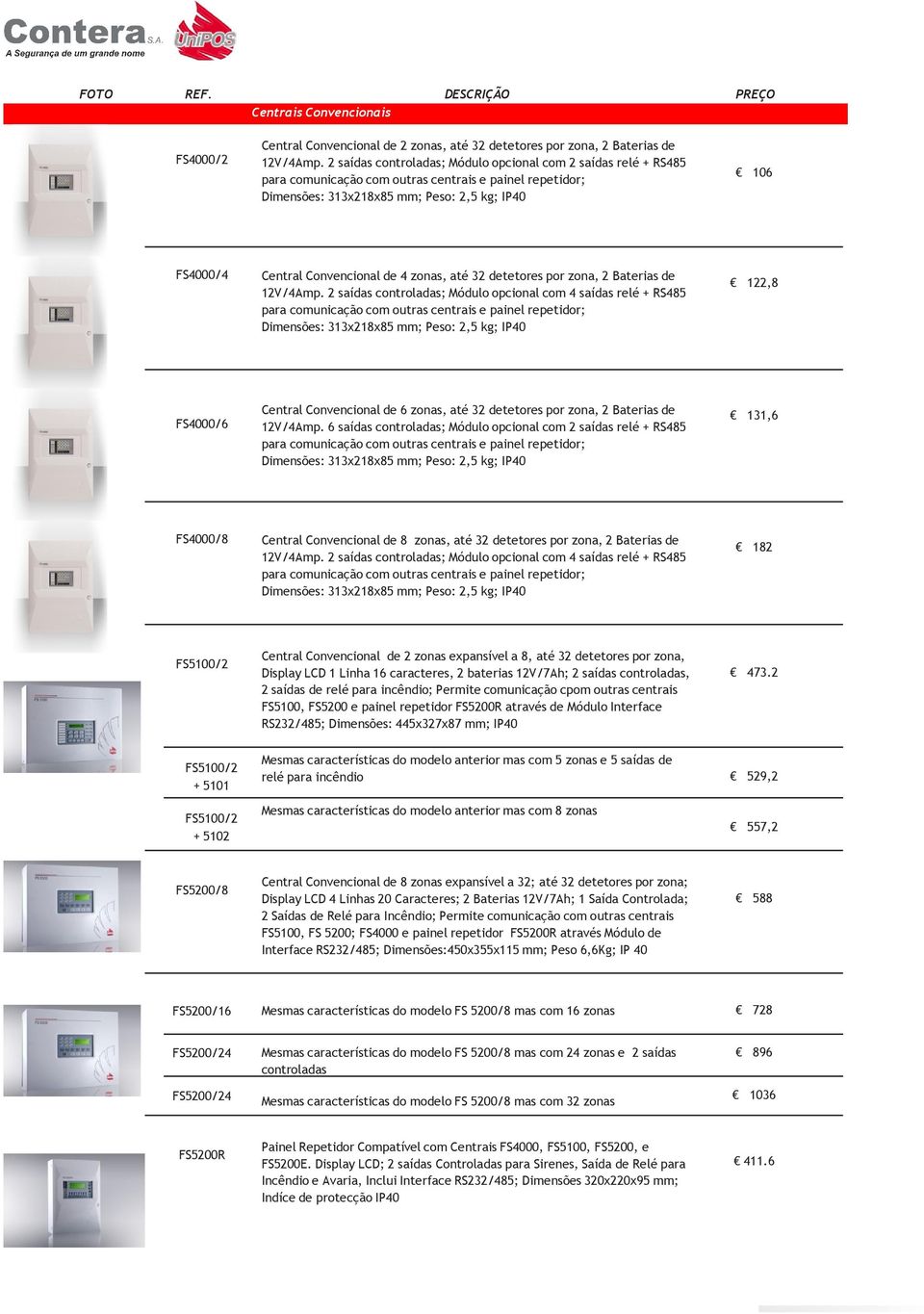 de 4 zonas, até 32 detetores por zona, 2 Baterias de 12V/4Amp.