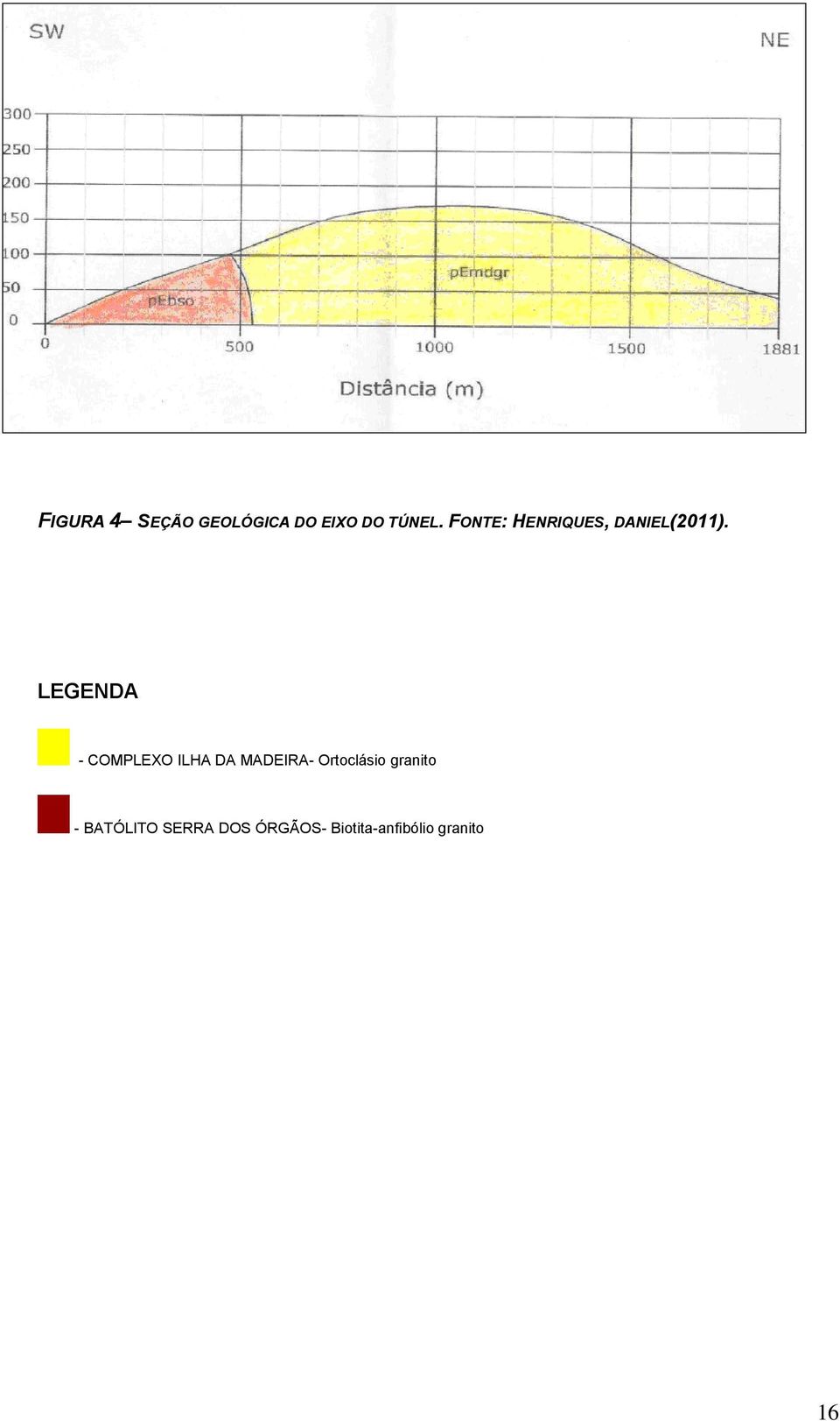 LEGENDA - COMPLEXO ILHA DA MADEIRA- Ortoclásio