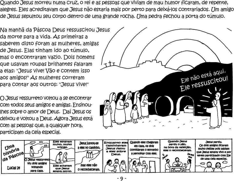 As primeiras a saberem disto foram as mulheres, amigas de Jesus. Elas tinham ido ao túmulo, mas o encontraram vazio. Dois homens que usavam roupas brilhantes falaram a elas: "Jesus vive!