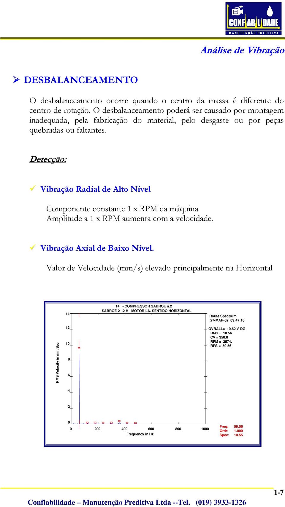 Detecção: Vibração Radial de Alto Nível Componente constante 1 x RPM da máquina Amplitude a 1 x RPM aumenta com a velocidade. Vibração Axial de Baixo Nível.