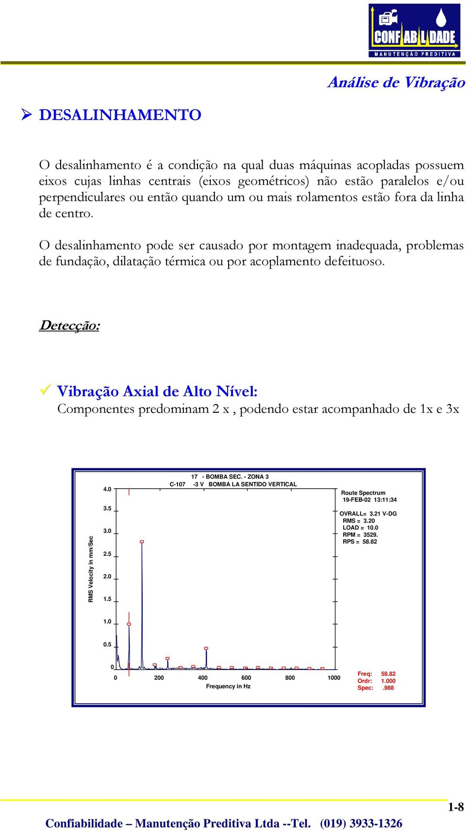 Detecção: Vibração Axial de Alto Nível: Componentes predominam 2 x, podendo estar acompanhado de 1x e 3x RMS Velocity in mm/sec 4.0 3.5 3.0 2.5 2.0 1.5 17 - BOMBA SEC.