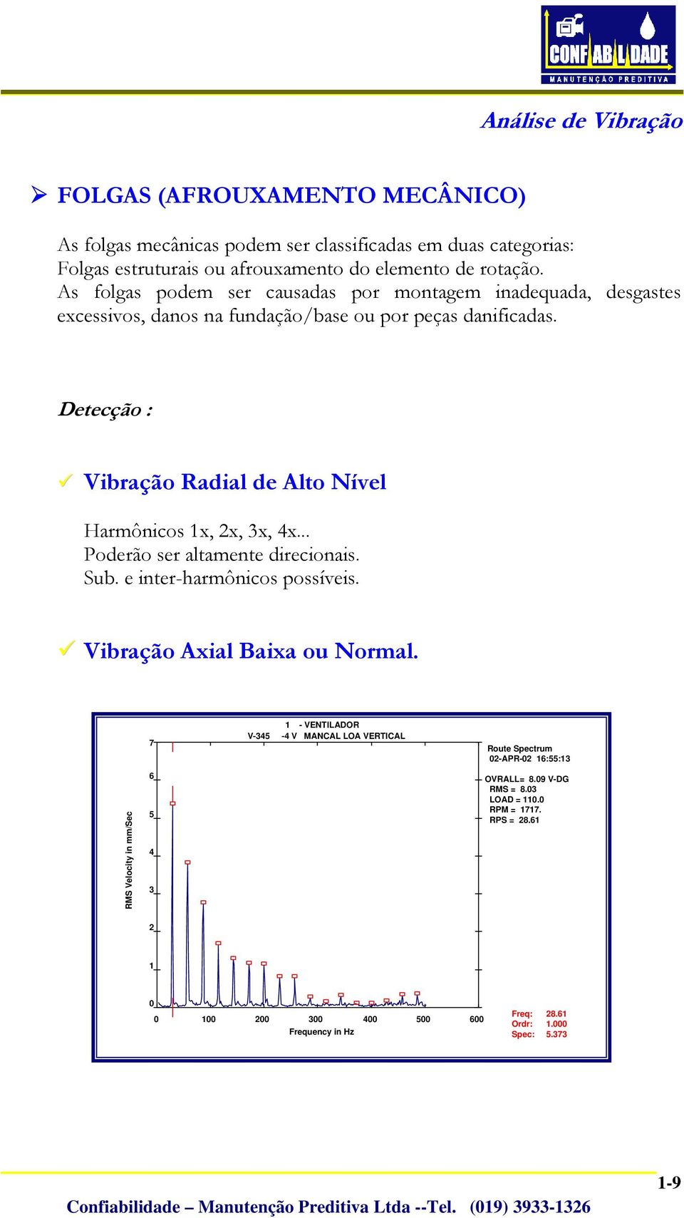 Detecção : Vibração Radial de Alto Nível Harmônicos 1x, 2x, 3x, 4x... Poderão ser altamente direcionais. Sub. e inter-harmônicos possíveis. Vibração Axial Baixa ou Normal.